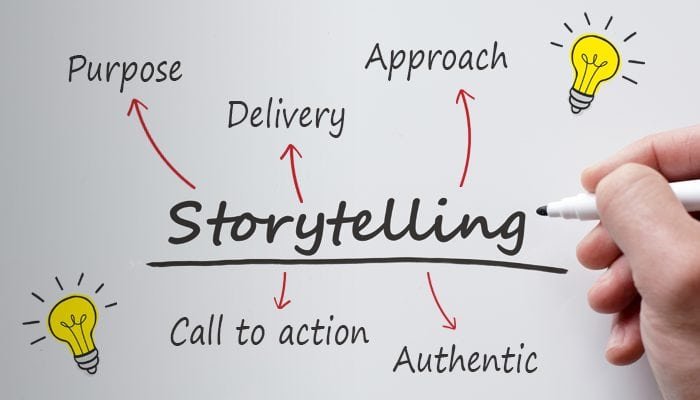 Call for Applications: Regional Training on Storytelling and Efficient Communication on 20-21 December 2021 (Deadline: Tuesday, 14 December)